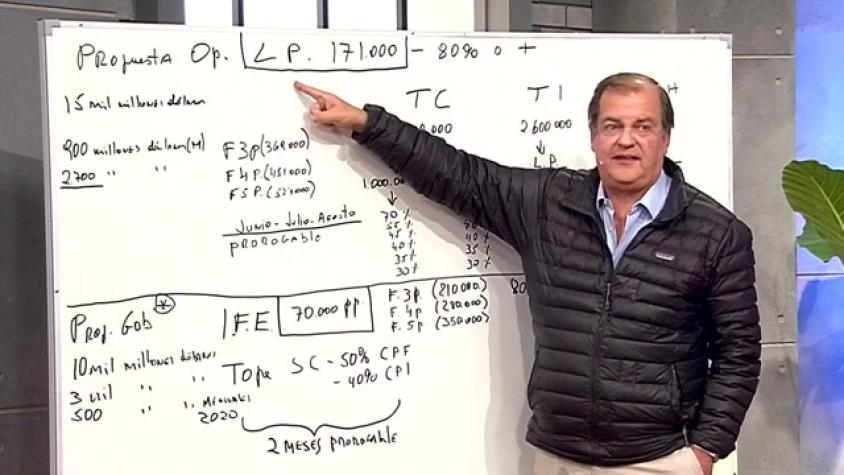 Vidal explica: ¿Qué ayudas plantea la oposición y cuál es la propuesta del Gobierno?