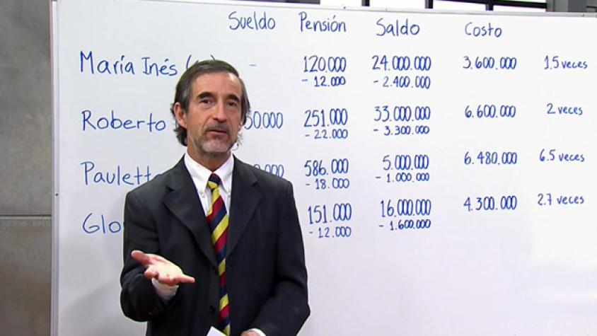 ¿Se pueden heredar los fondos de la AFP?