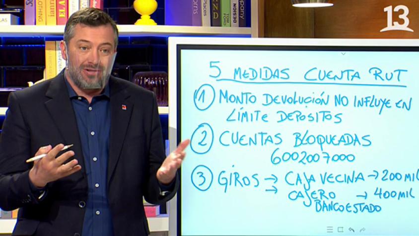Sichel responde: ¿Cuál será el tope máximo de la Cuenta Rut?