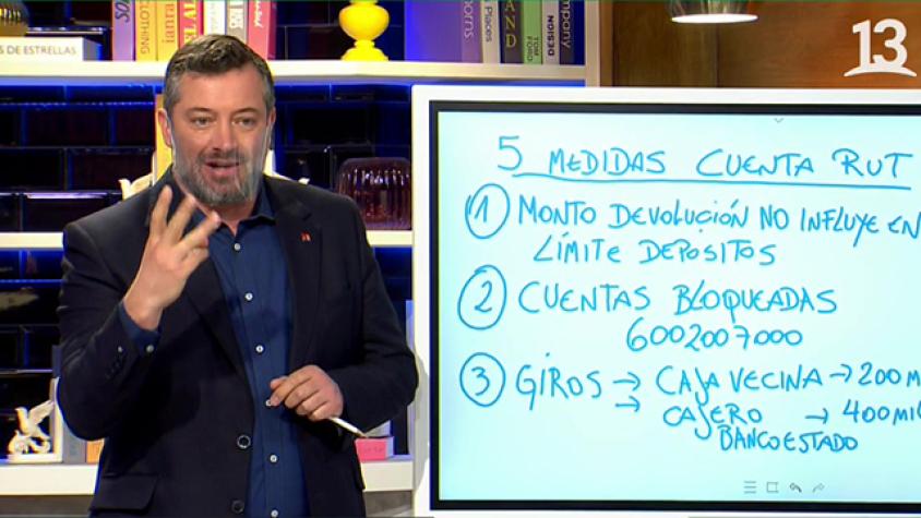 Sichel responde: ¿Qué hago si tengo la Cuenta Rut bloqueada?