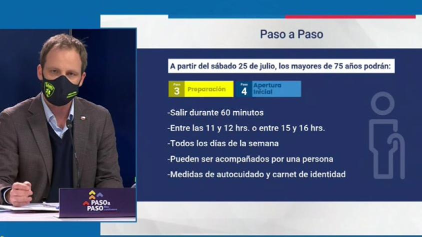 Levantan algunas restricciones para los adultos mayores: Podrán salir una hora al día desde este sábado