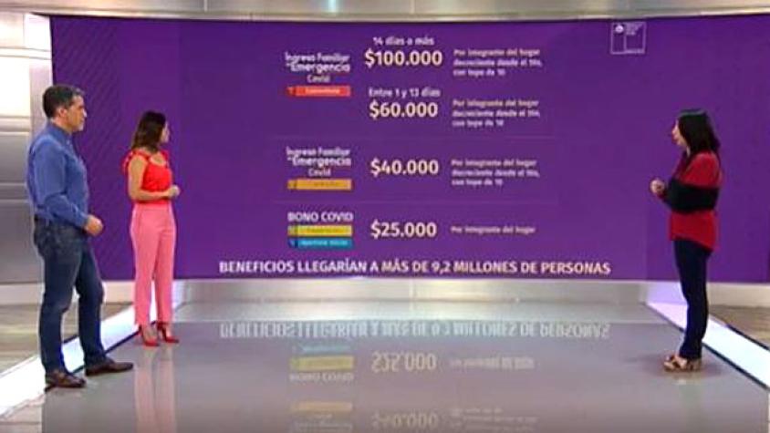 Bonos del gobierno: Ministra Rubilar aclaró 7 dudas claves sobre entrega de beneficios