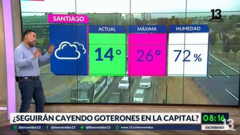 ¿Seguirán cayendo gotas en la Capital? ¡Aquí la respuesta!