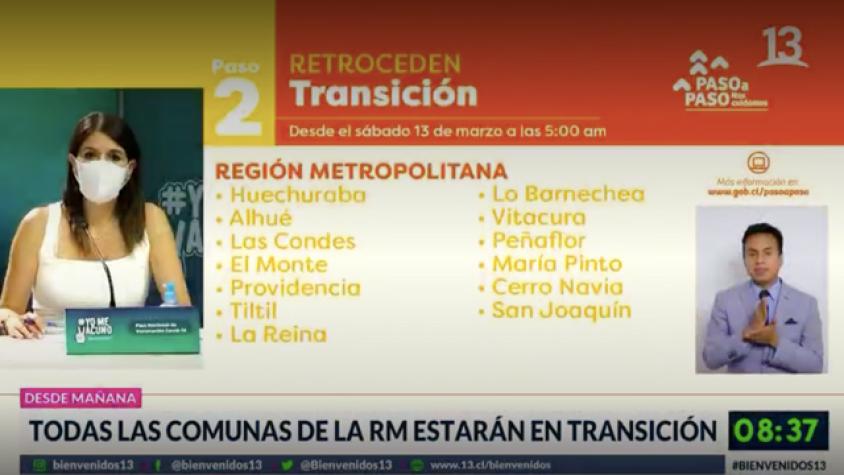 Todas las comunas de la Región Metropolitana retroceden a Transición