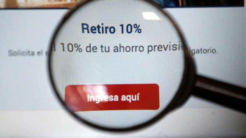 Tercer retiro del 10%: Averigua cuánto dinero tienes en tu AFP