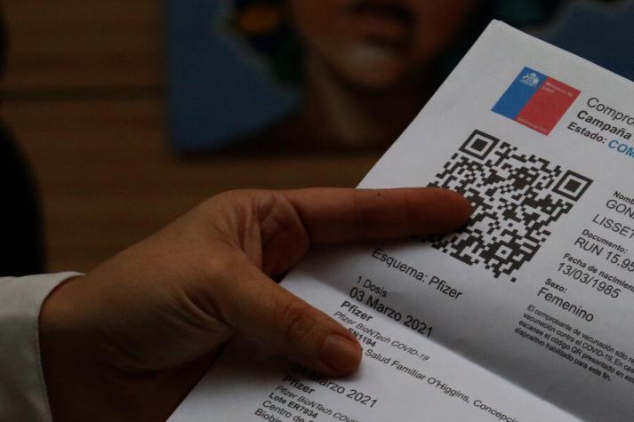 Pase de Movilidad: ¿En qué fase puedo realizar viajes interregionales?