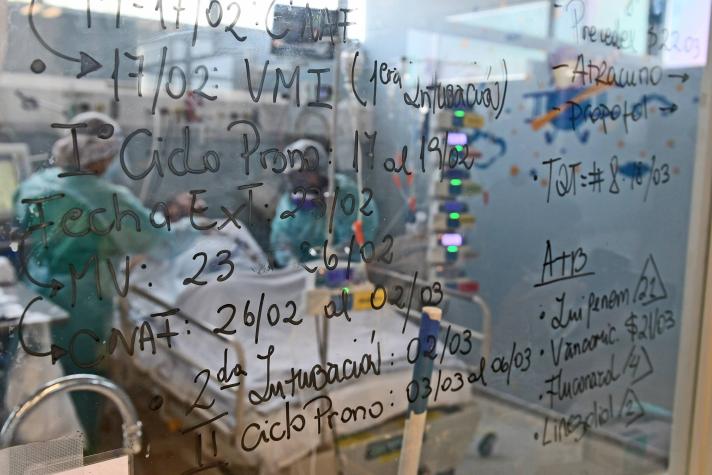 Ministerio de Salud reportó 921 casos nuevos de Covid-19 en el país