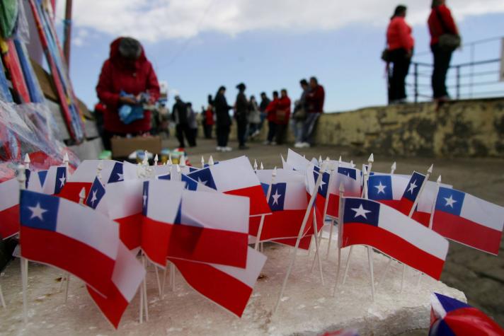 Fiestas Patrias: conoce cómo estará el tiempo