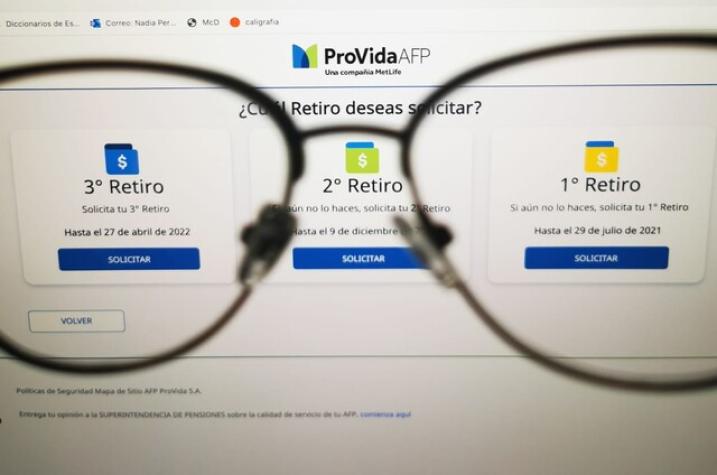 Retiro del 100% de la AFP: Conoce los requisitos del nuevo proyecto 