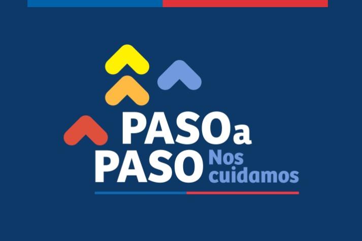 Plan Paso a Paso: 64 comunas retroceden de fase y cuatro avanzan a partir de hoy