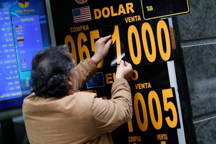 Dólar por las nubes: Partió la semana alcanzando nuevamente los $1.000