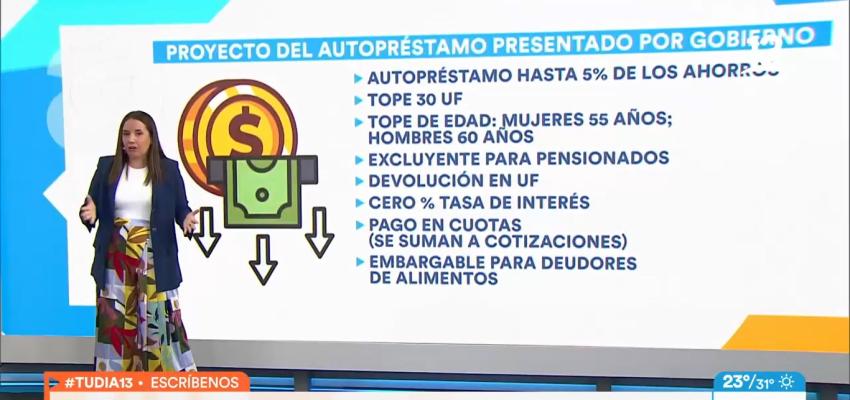 ¿En qué consiste el proyecto de autopréstamo?