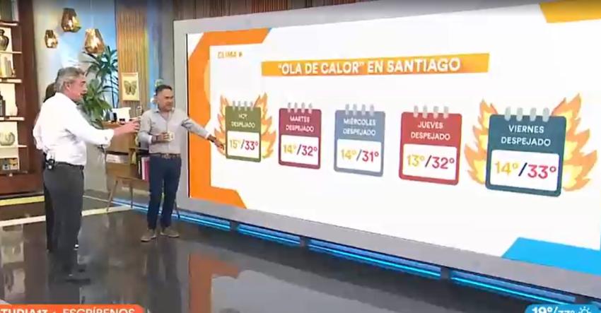 Ya hace calor ¿A cuántos grados llegaremos hoy?