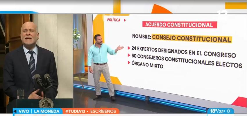 Partidos oficialistas y de oposición llegan a acuerdo Constitucional 