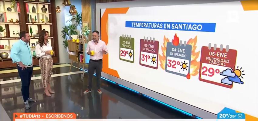 Gianfranco nos anticipa el tiempo durante todo el 2023