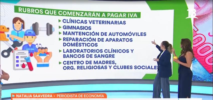 Golpe a bolsillo: Inicia cobro de IVA a servicios