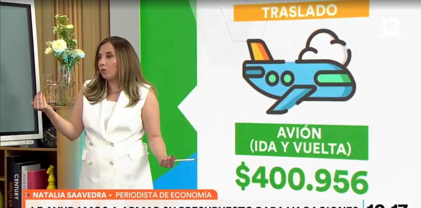 Conozca cómo planificar su viaje para salir de vacaciones