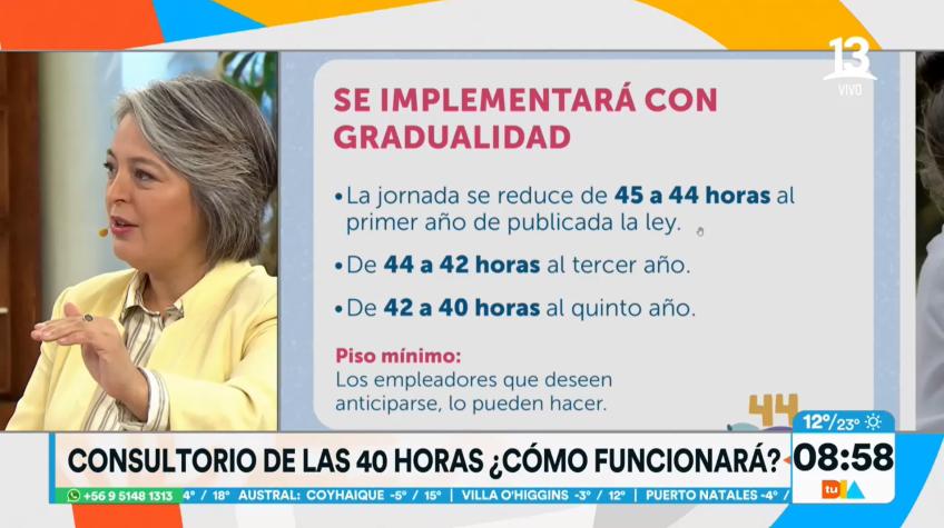 Ministra Jeannette Jara explicó la Ley de 40 horas