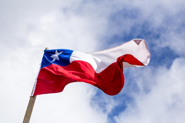 ¿Cuándo es obligatorio poner la bandera chilena? 