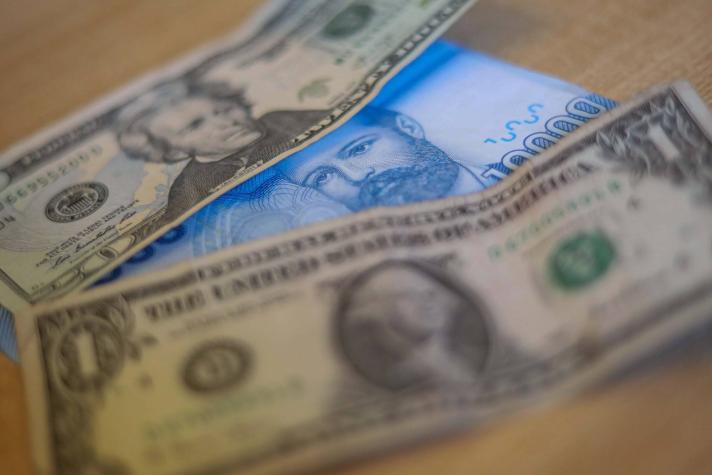 Precio del dólar: divisa sigue cerca de los $930