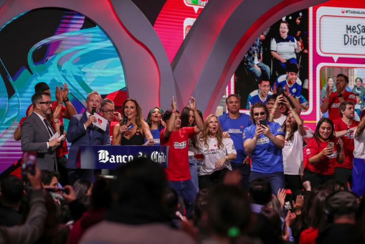 ¿Cuánto le falta a la Teletón 2023 para llegar a la meta?