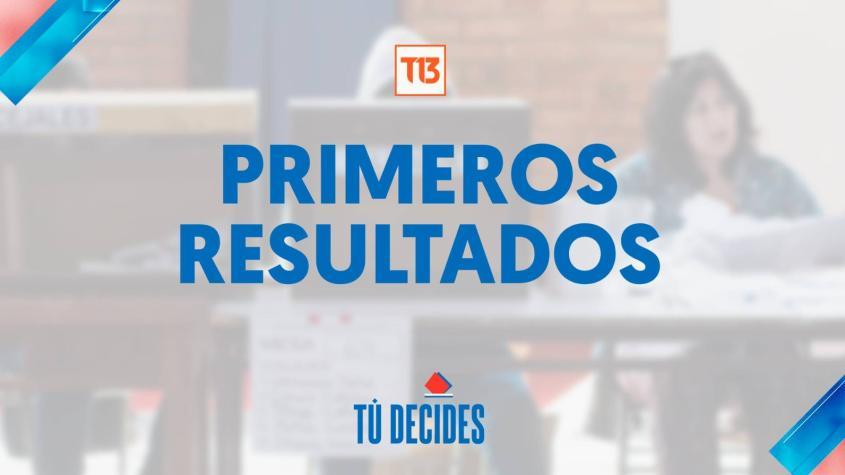 REVISA los resultados de las elecciones 2024, comuna por comuna