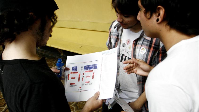 FUAS 2026: Extienden plazo para postular a Gratuidad, becas de arancel y créditos estatales