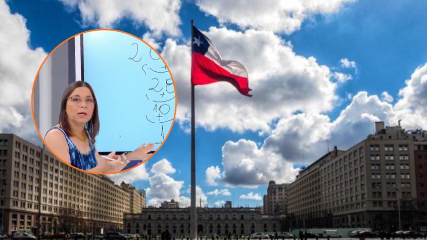 Paula González vaticina cambios para Chile en 2026: "Hay que aprender de las consecuencias"