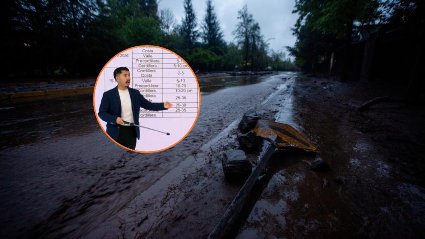 Sistema frontal podría provocar aluviones: geógrafo advierte por aumento de la isoterma en la cordillera