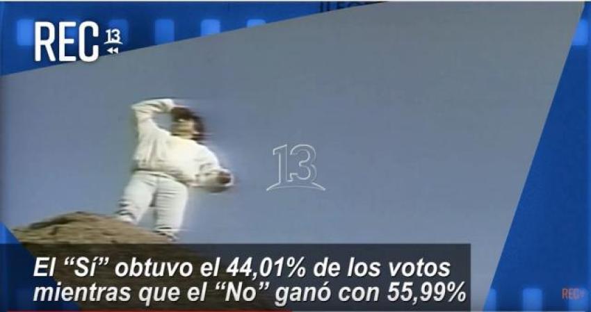 MomentosREC: Franja televisiva del "Sí", Plebiscito nacional de Chile (1988)